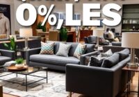 Meble z outletu: kiedy warto kupić, na co zwrócić uwagę i jak uniknąć pułapek zakupowych