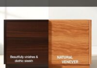 Okleina meblowa czy fornir – jak wybrać materiał na meble, który połączy estetykę z trwałością i łatwością pielęgnacji Okleina meblowa czy fornir – jak wybrać materiał na meble, który połączy estetykę z trwałością i łatwością pielęgnacji